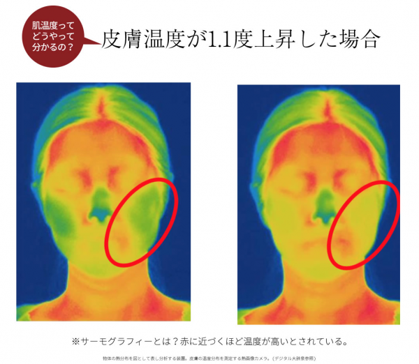 朱華
